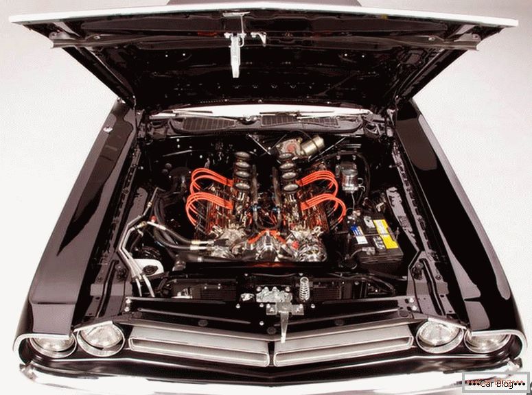 Dodge Challenger 1969 specifikációk