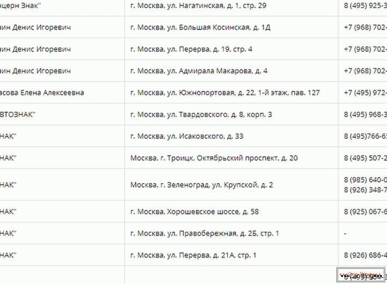 hol készítsenek duplikátumot az állami számokról Moszkvában