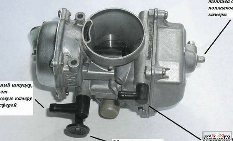 a belső égésű motor és a karburátor működésének elve