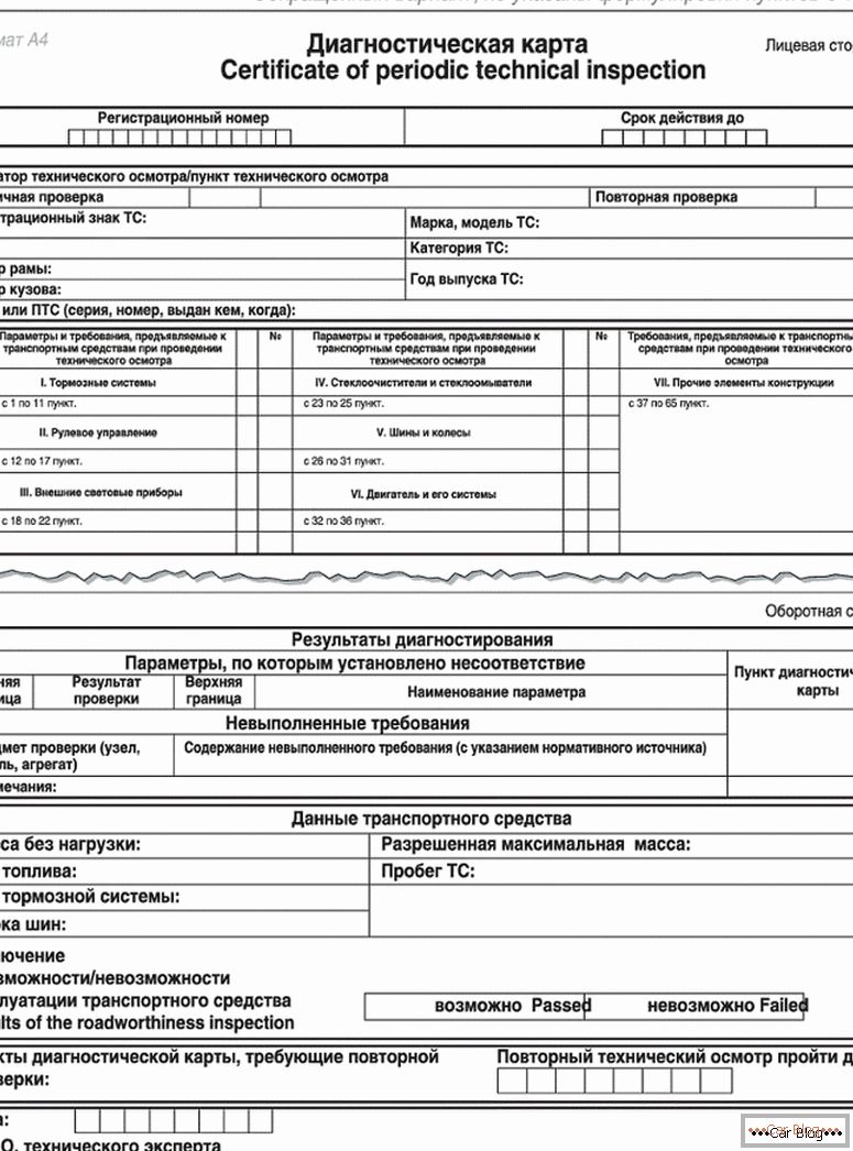 az OSAGO nyilvántartásba vételéhez szükséges dokumentumok