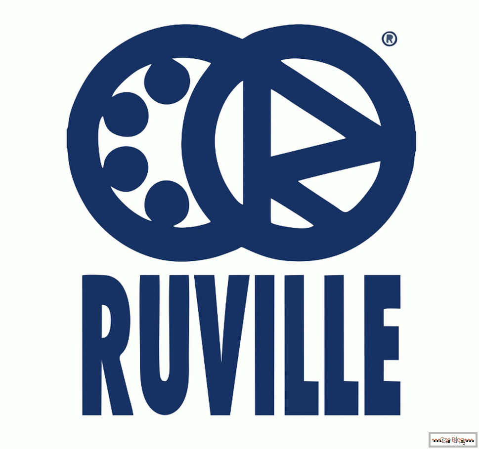 Ruville Csomagoló Társaság
