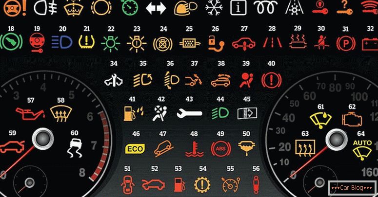 mi az ikonok kijelölése az autó műszerfalán