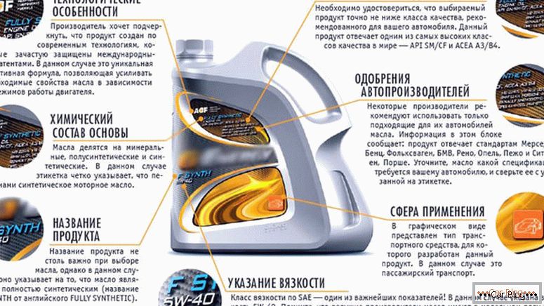 motorolaj címkézési értéke