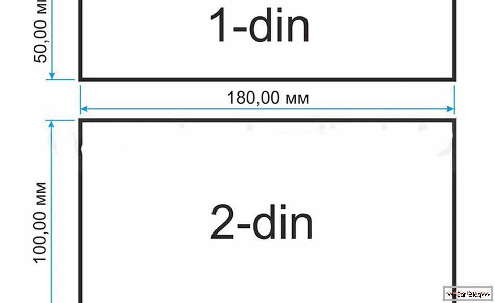 Összehasonlítva 1 DIN és 2 DIN