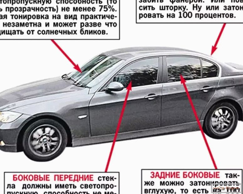 mi a büntetés a színezett elülső ablakokért? в России